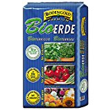 Bodengold Premium Blumenerde
