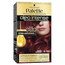 Schwarzkopf Intensivtönung