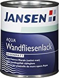 Jansen 219512