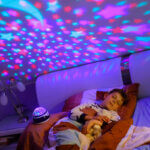 Sternenhimmelprojektoren